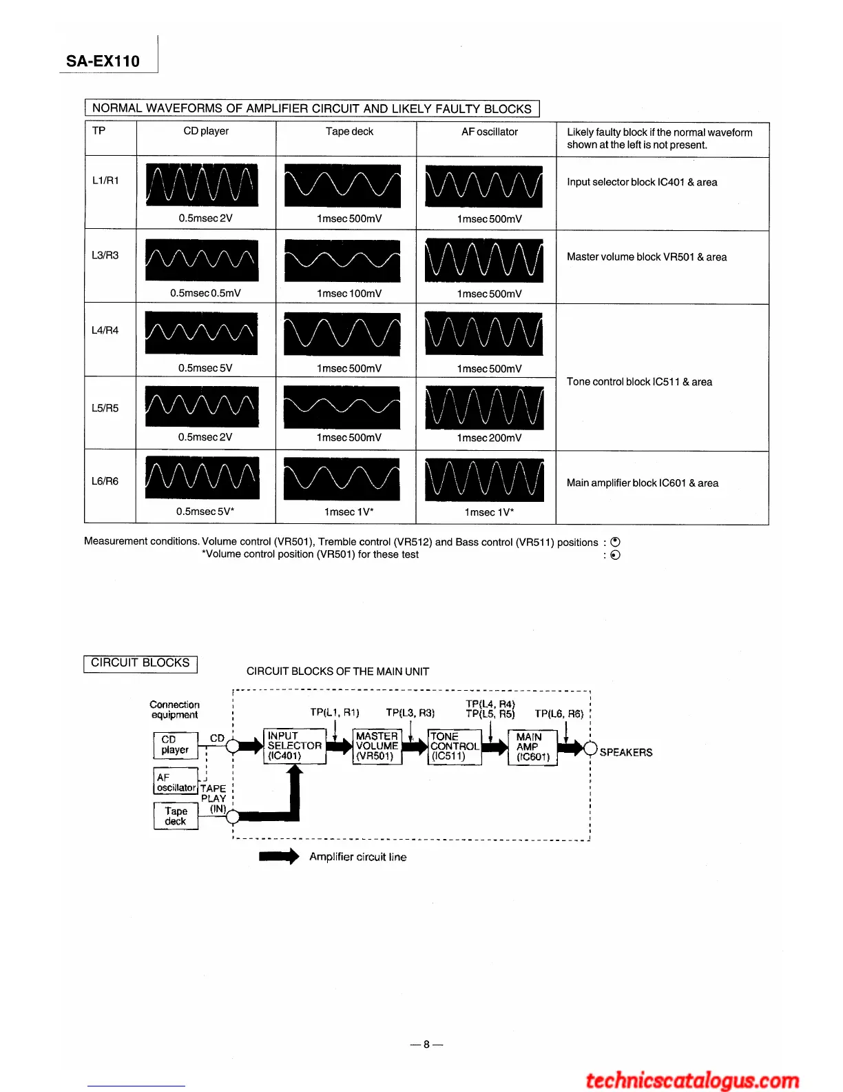Page #8 background image
