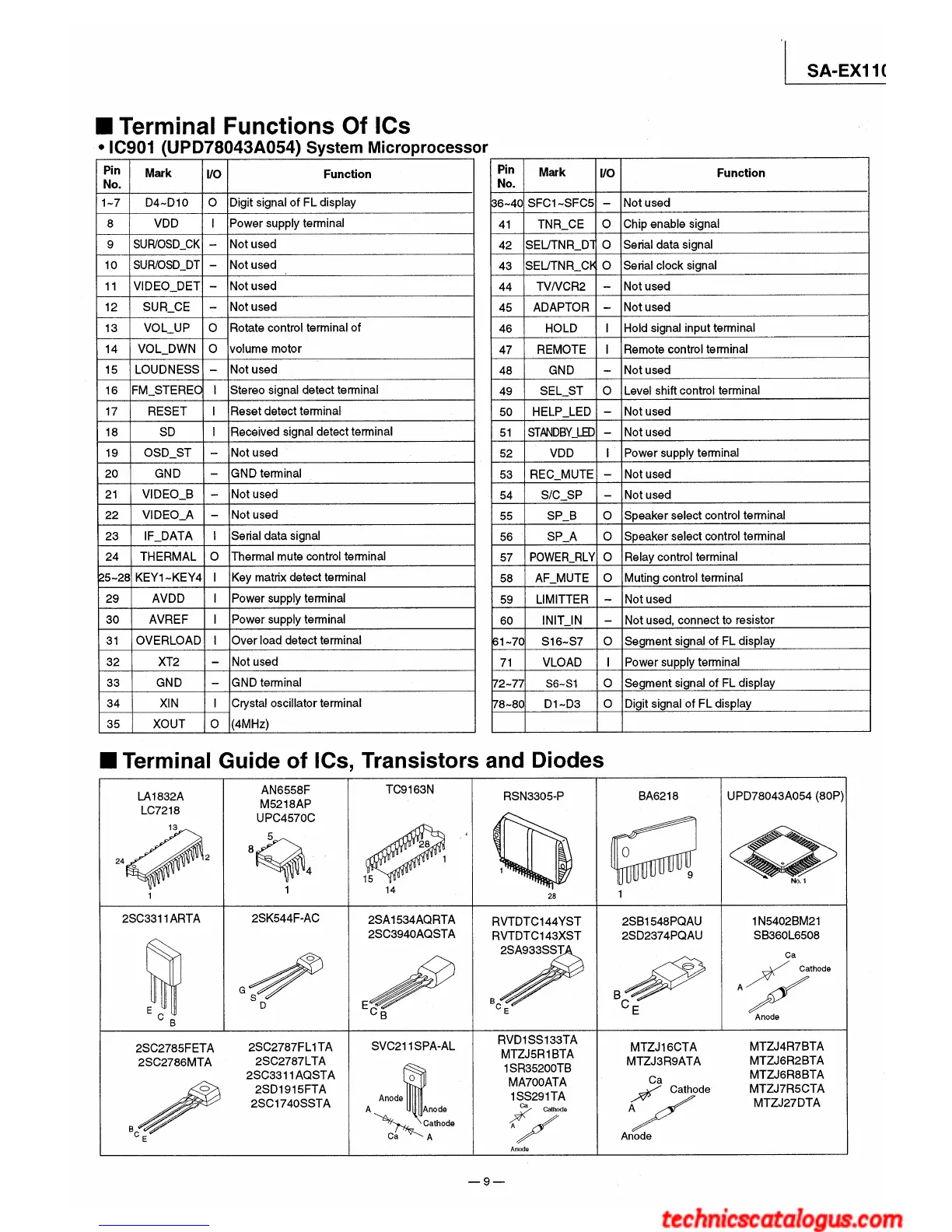 Page #9 background image
