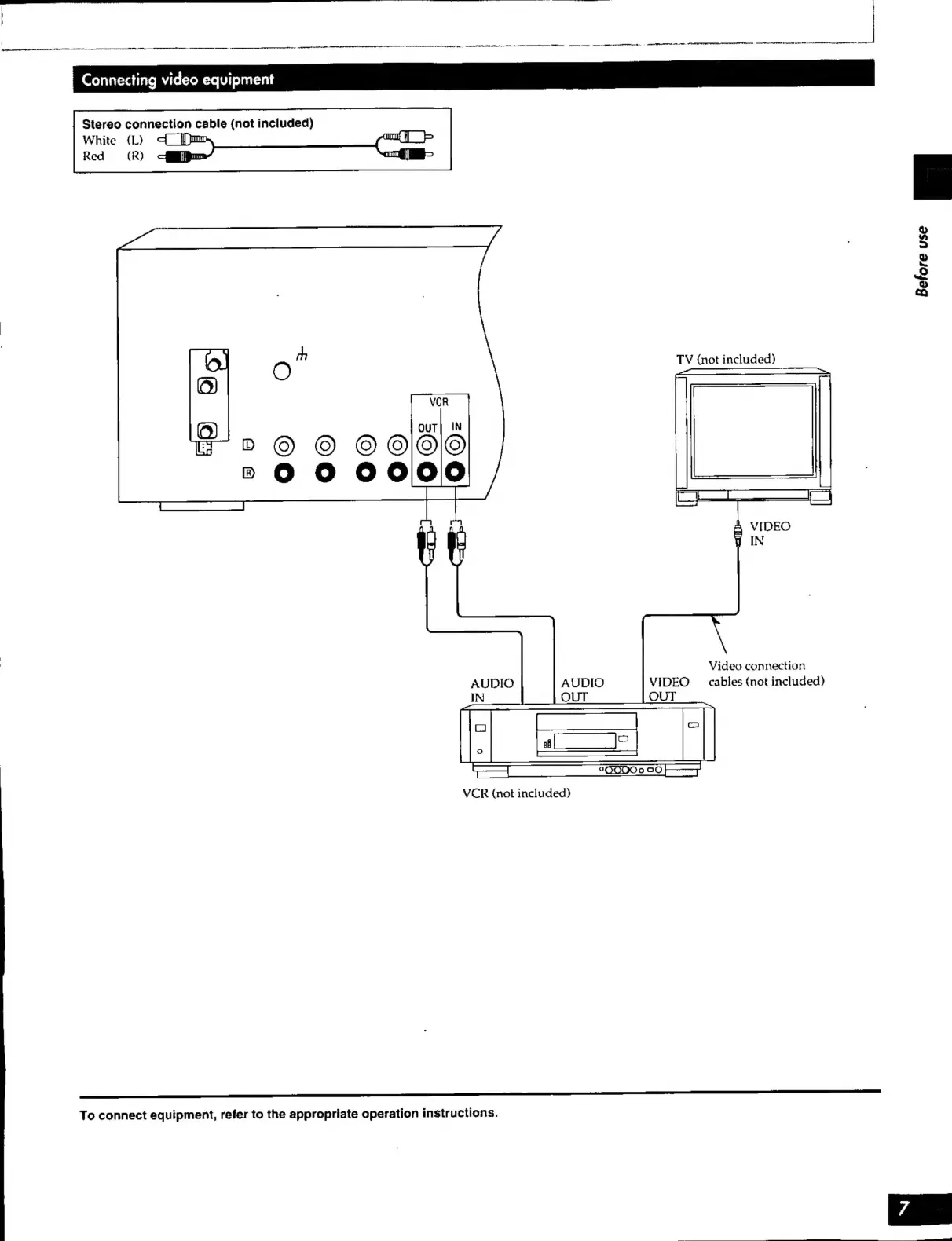 Page #7 background image