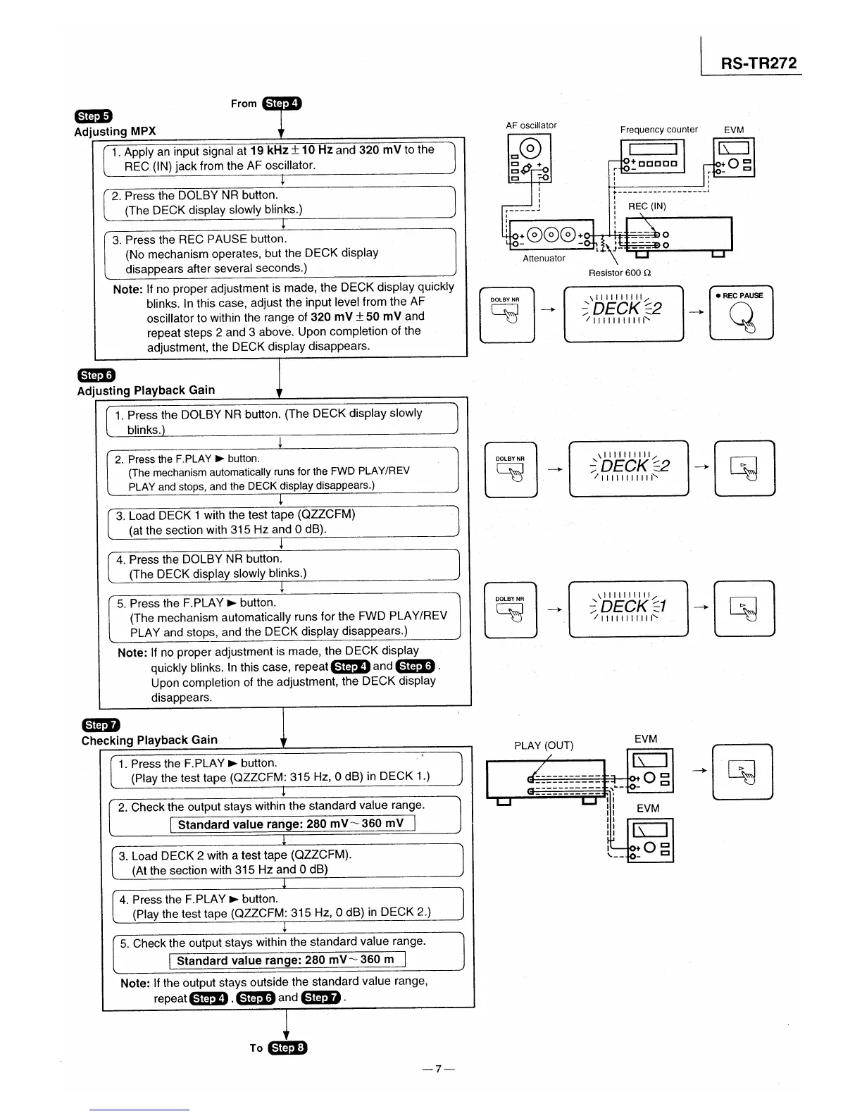 Page #7 background image