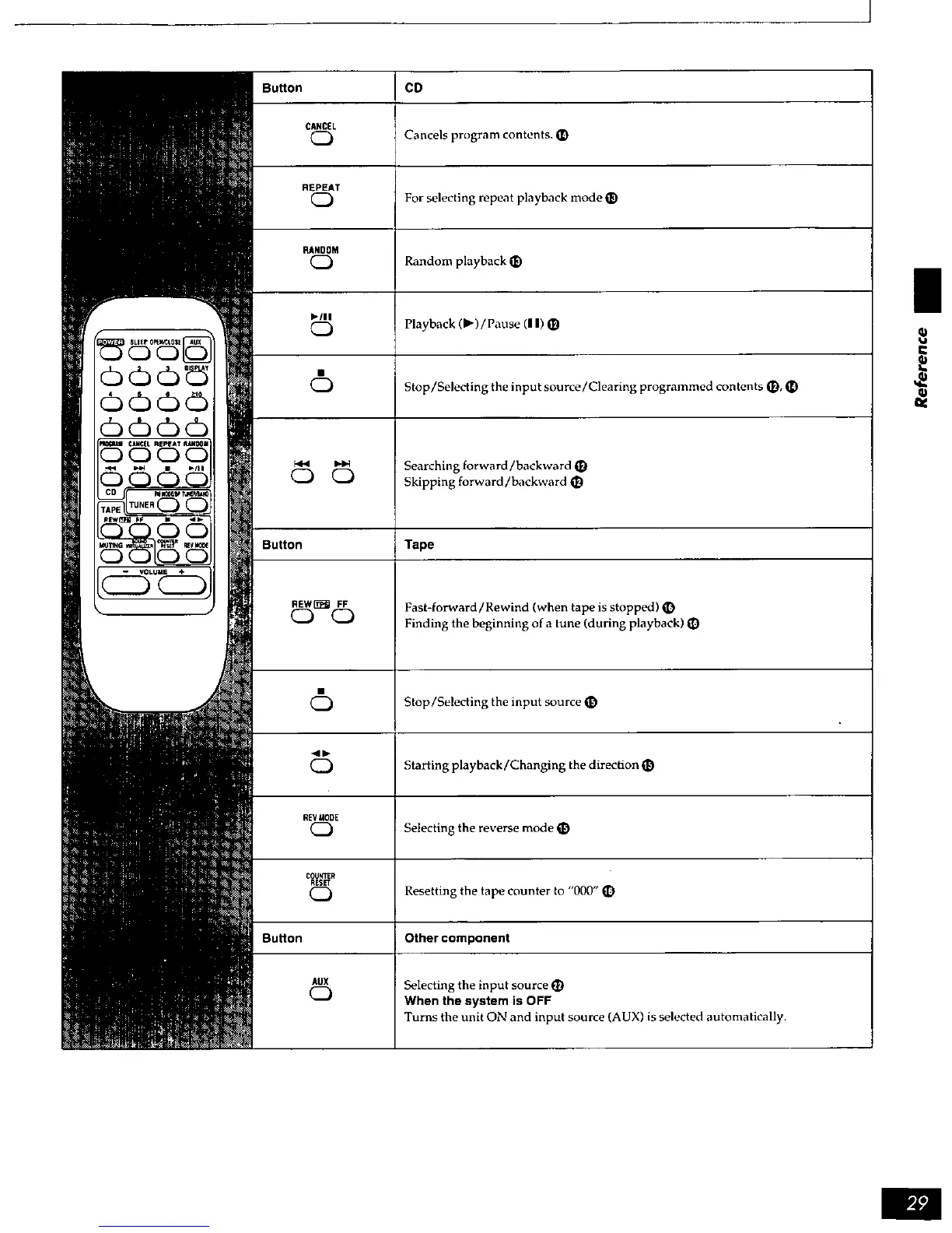 Page #29 background image