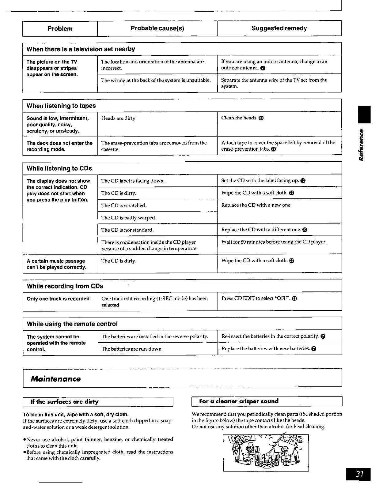 Page #31 background image
