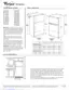 Preview: Product Dimensions