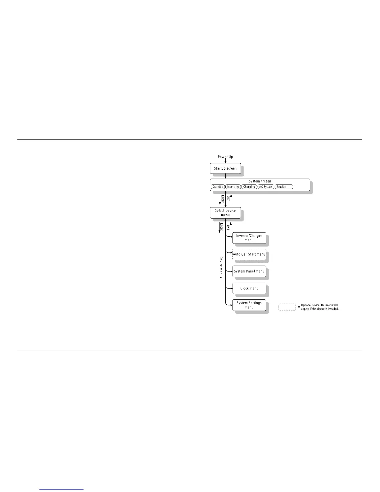 Page #40 background image