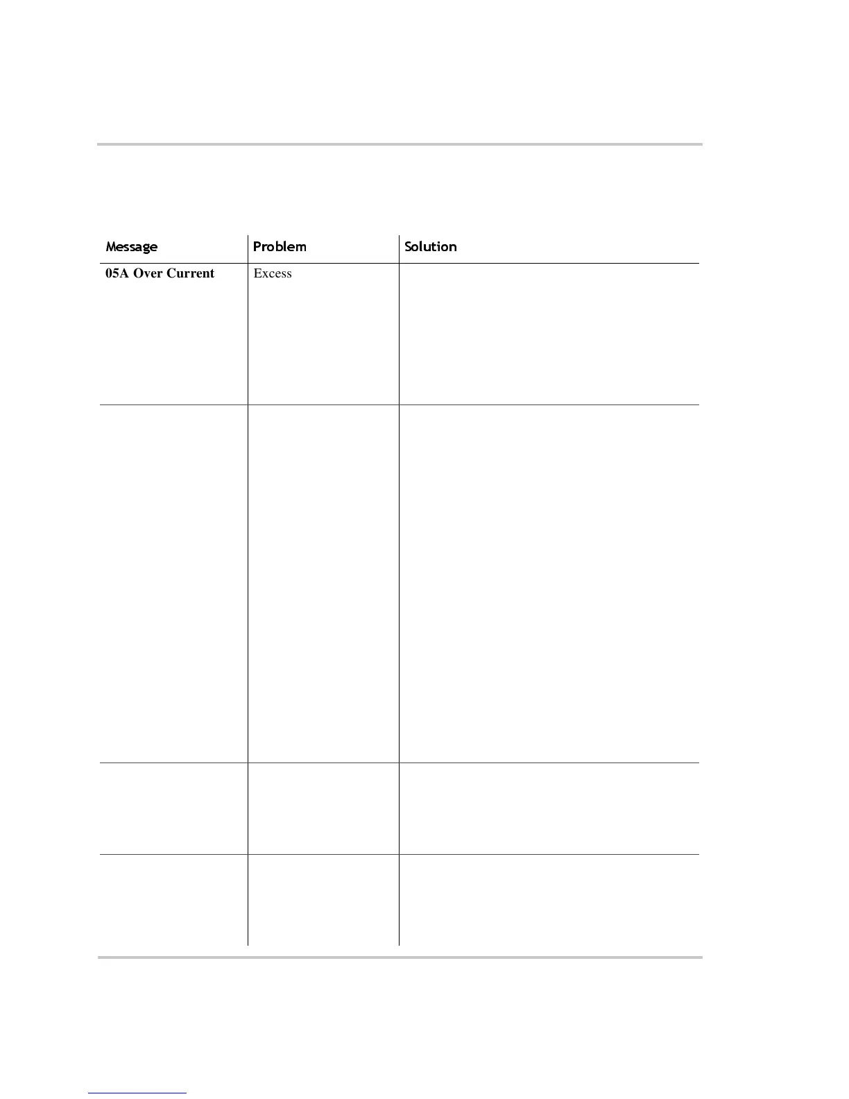 Page #257 background image