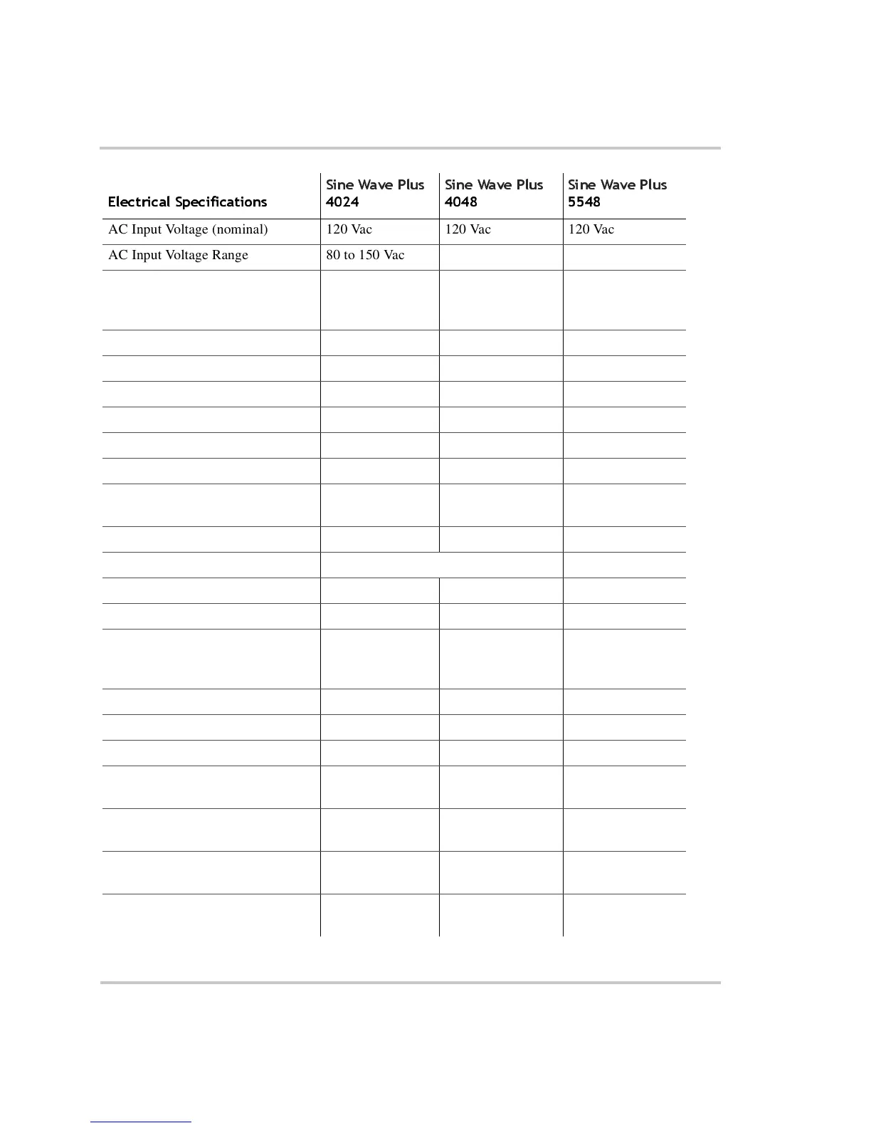 Page #261 background image