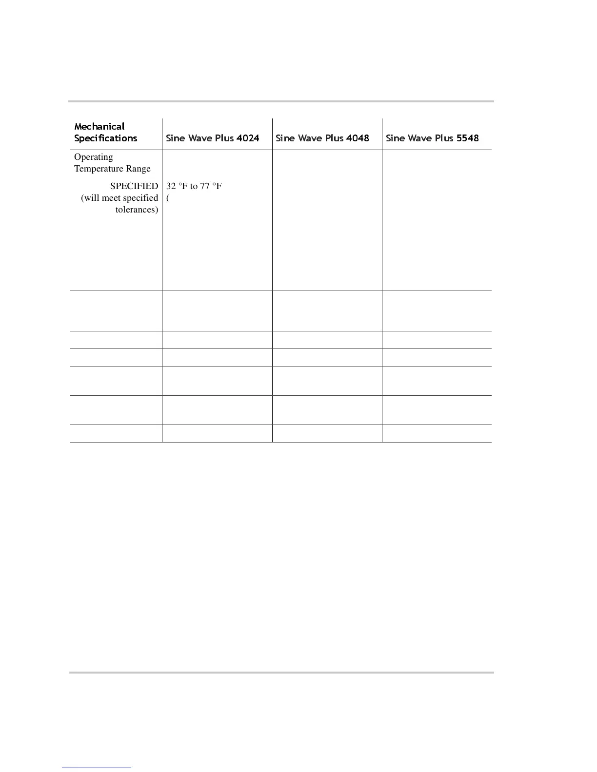 Page #263 background image
