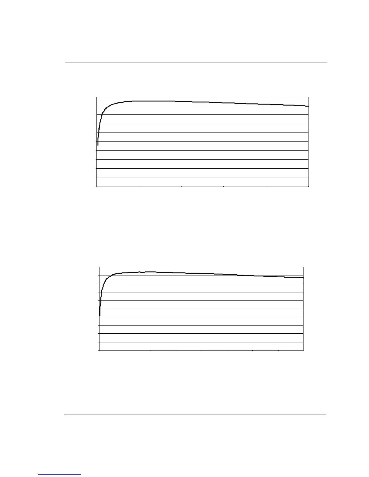 Page #268 background image