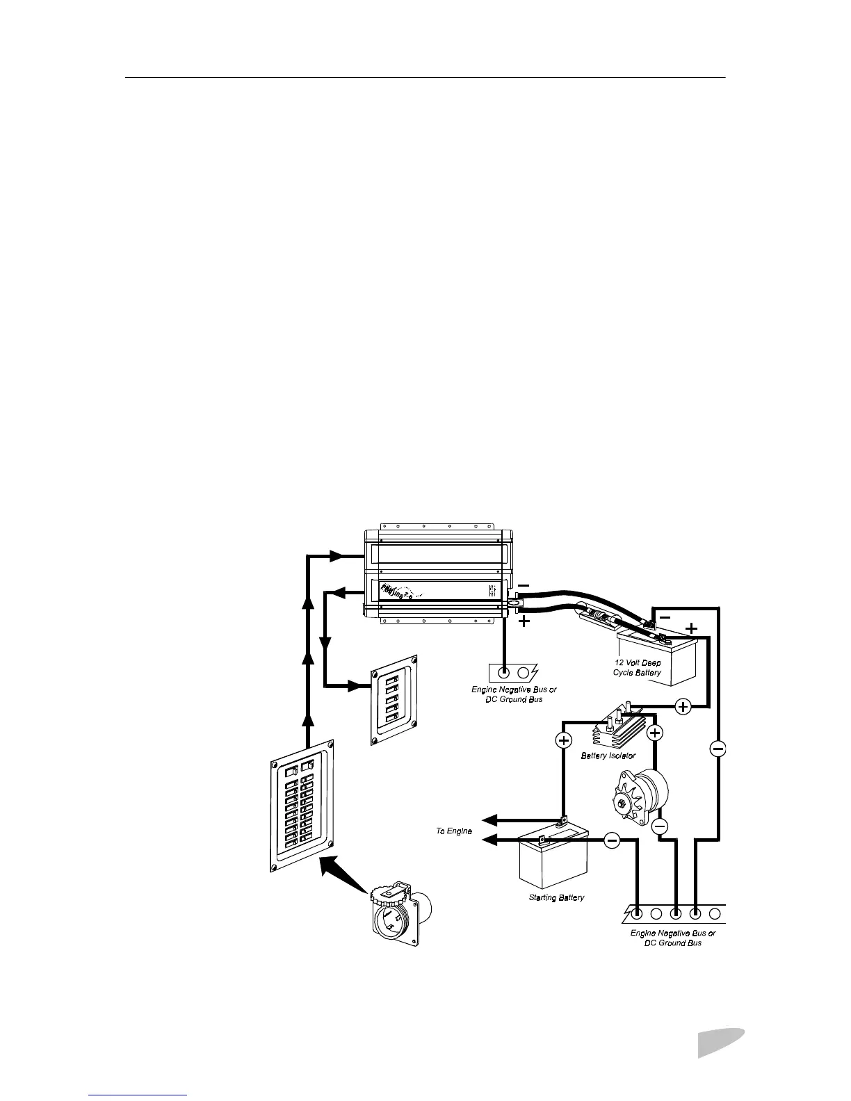Page #129 background image