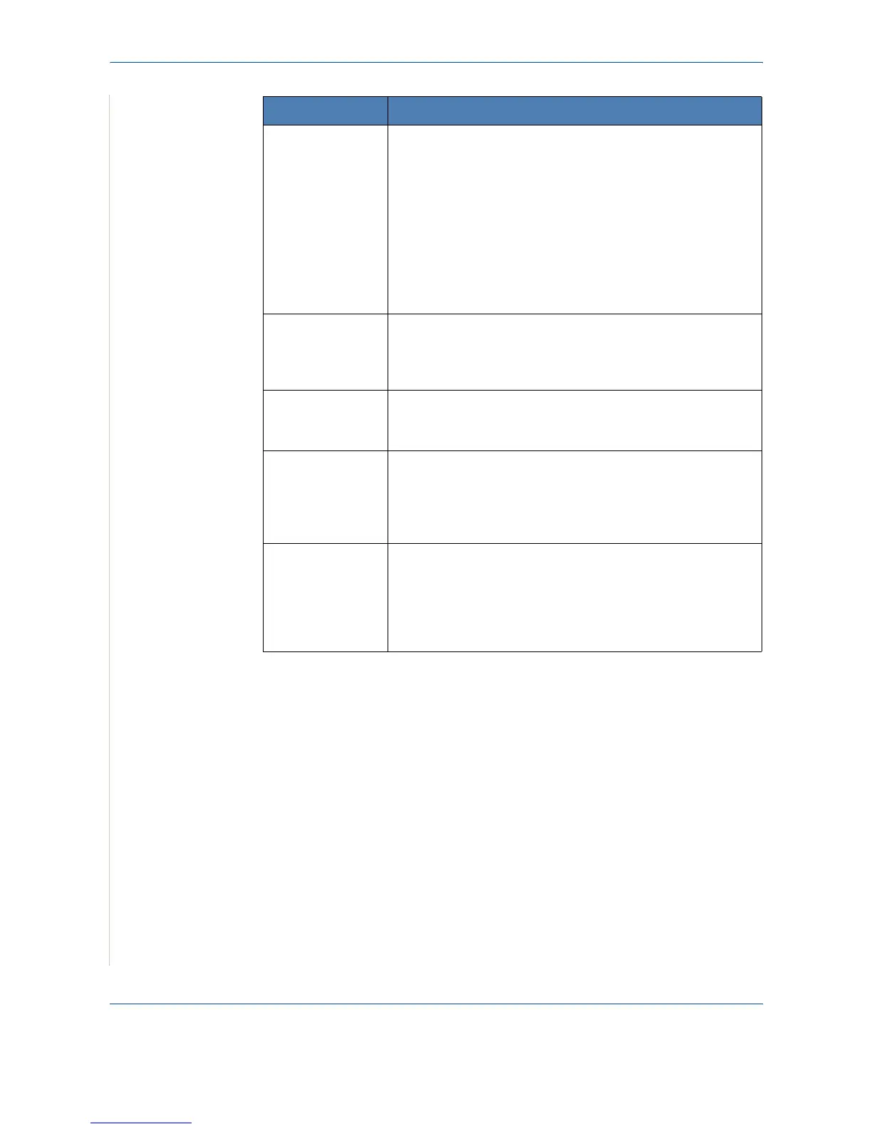 Page #148 background image