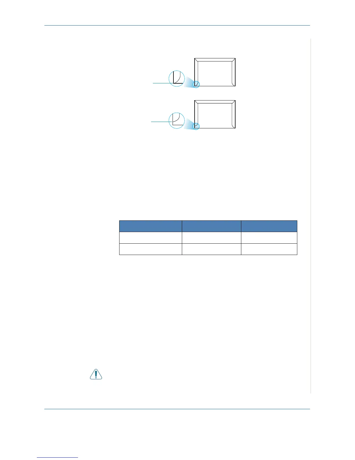 Page #195 background image