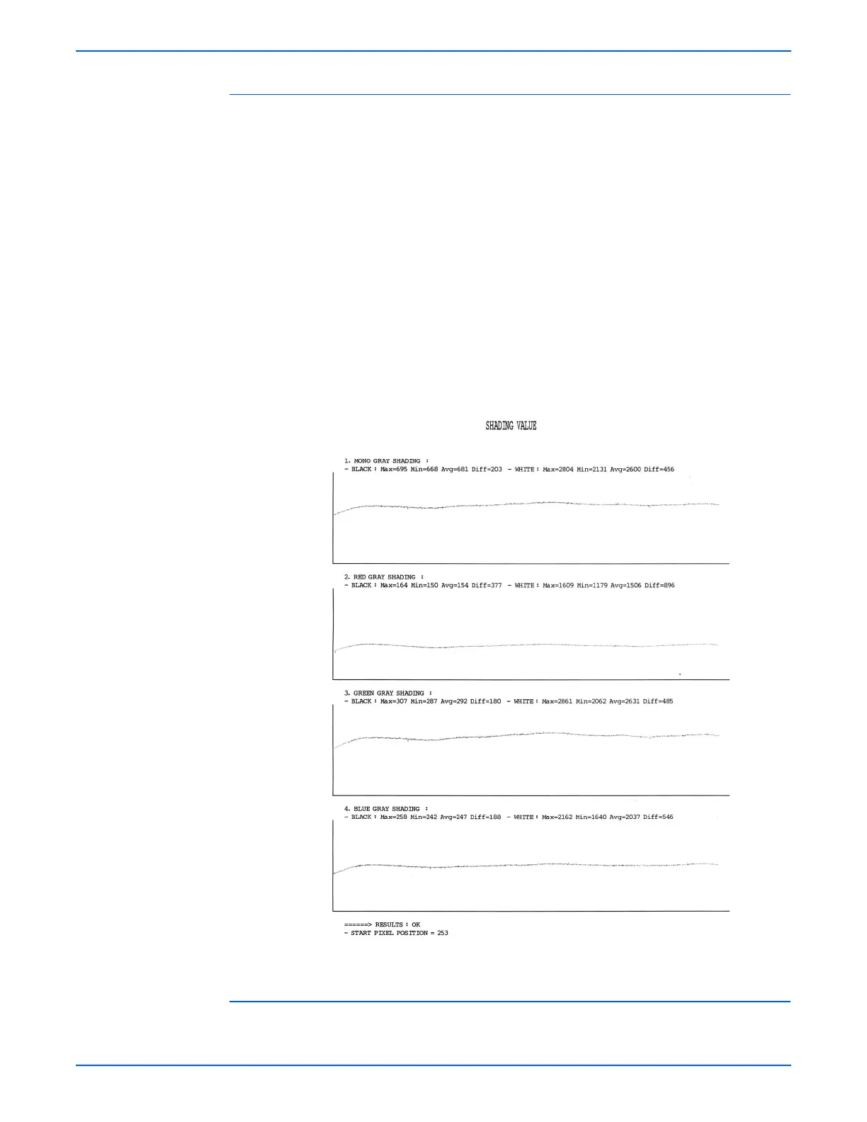 Page #139 background image