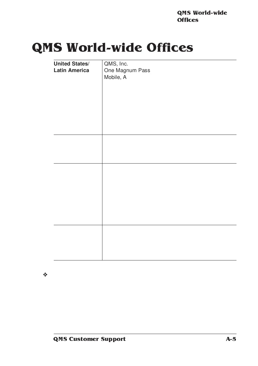 Page #133 background image
