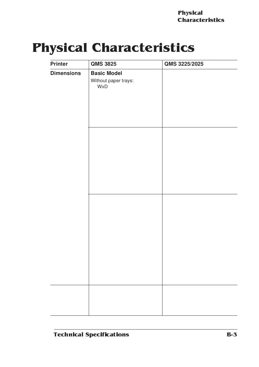 Page #137 background image