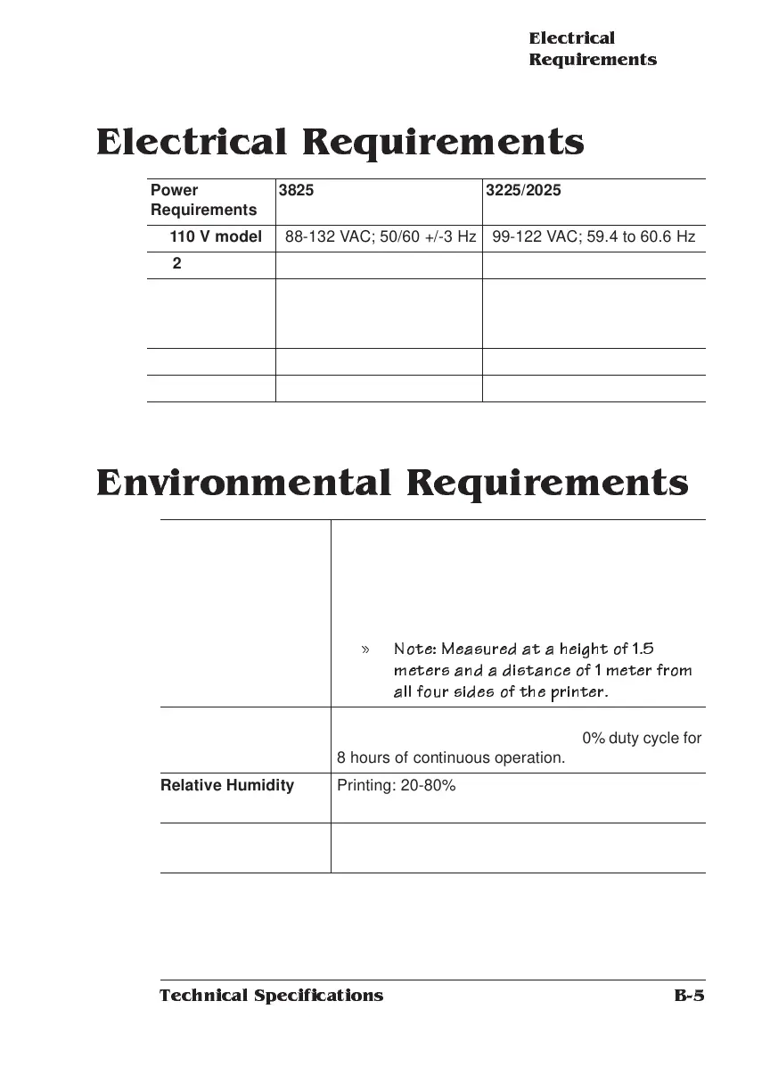 Page #139 background image