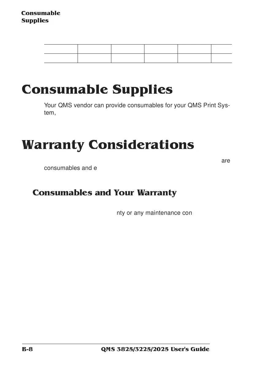 Page #142 background image
