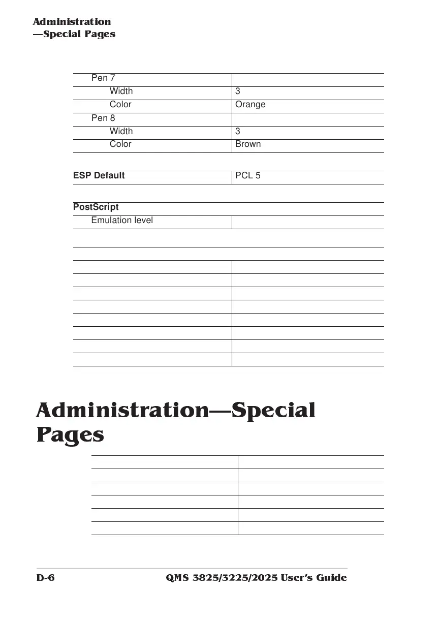 Page #186 background image