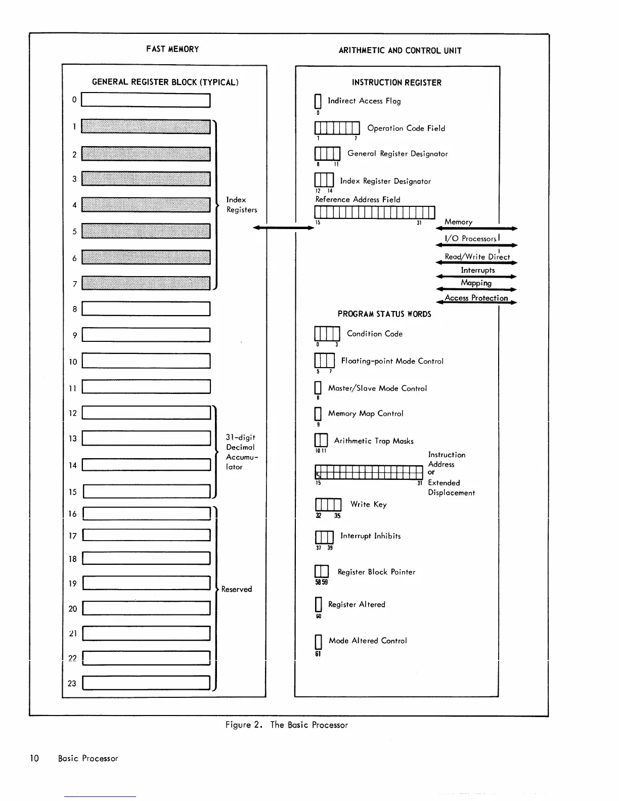 Page #16 background image