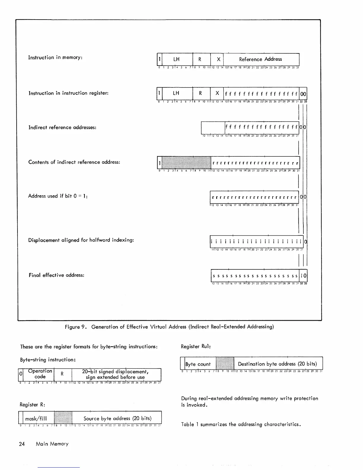 Page #30 background image