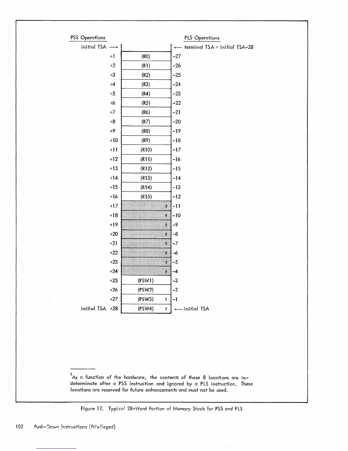 Page #108 background image