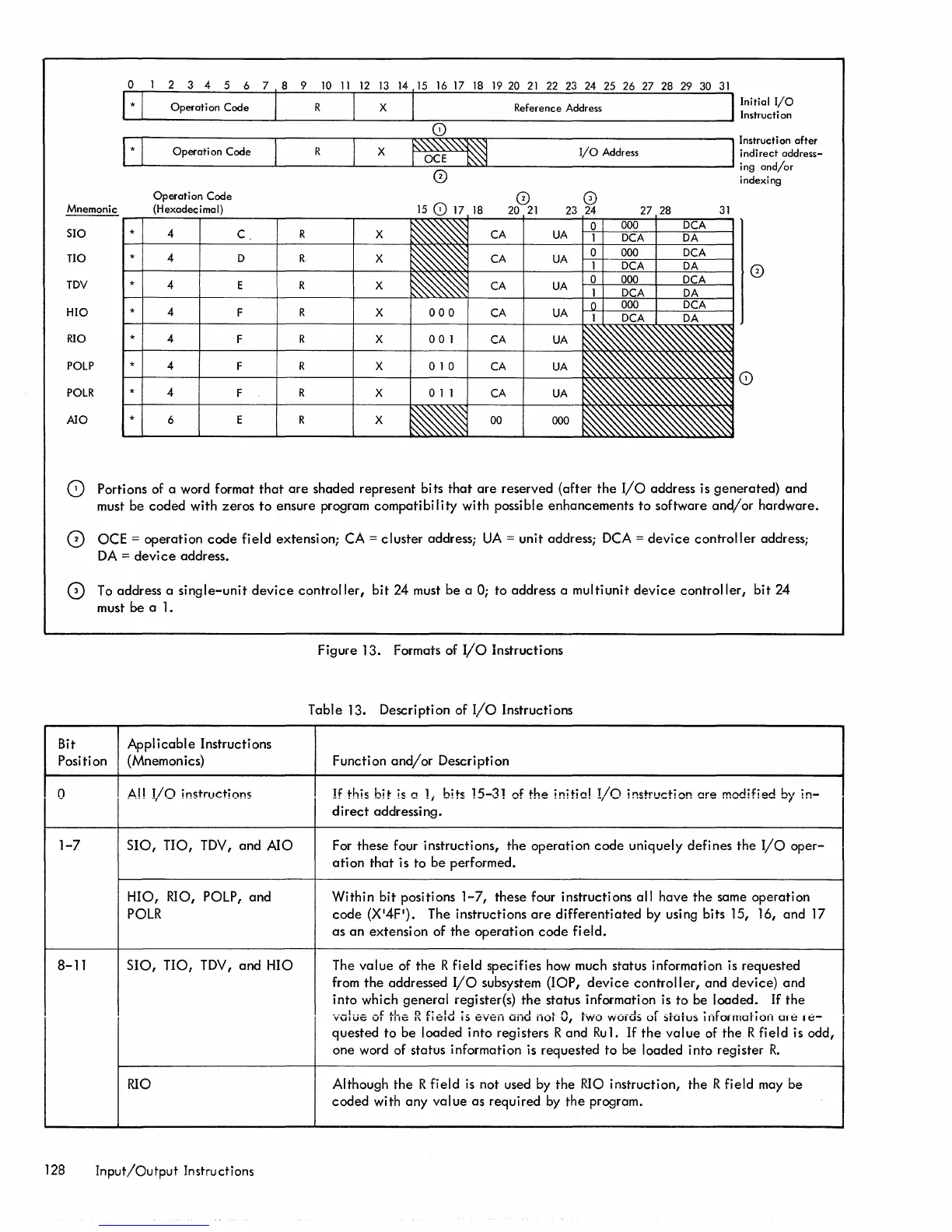 Page #134 background image