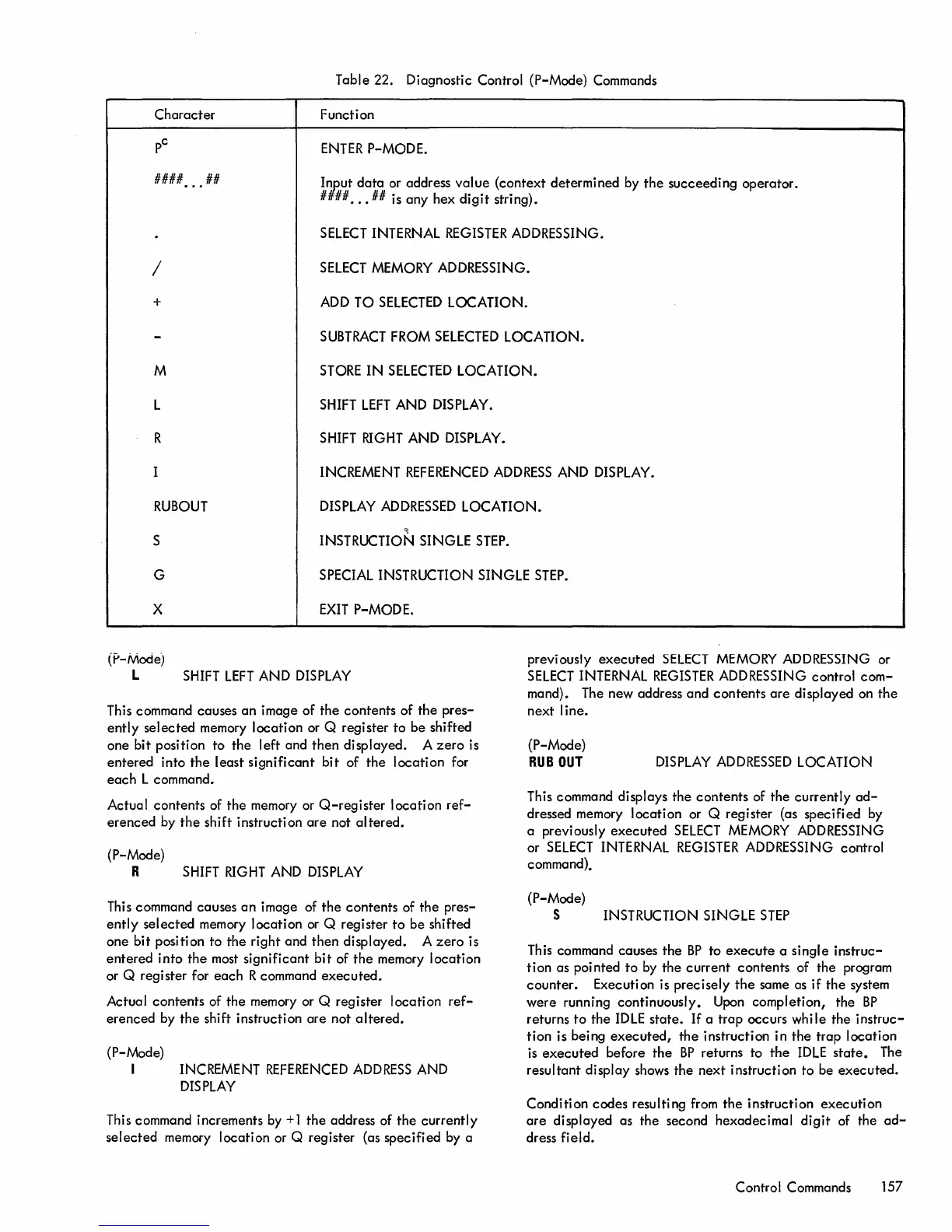 Page #163 background image