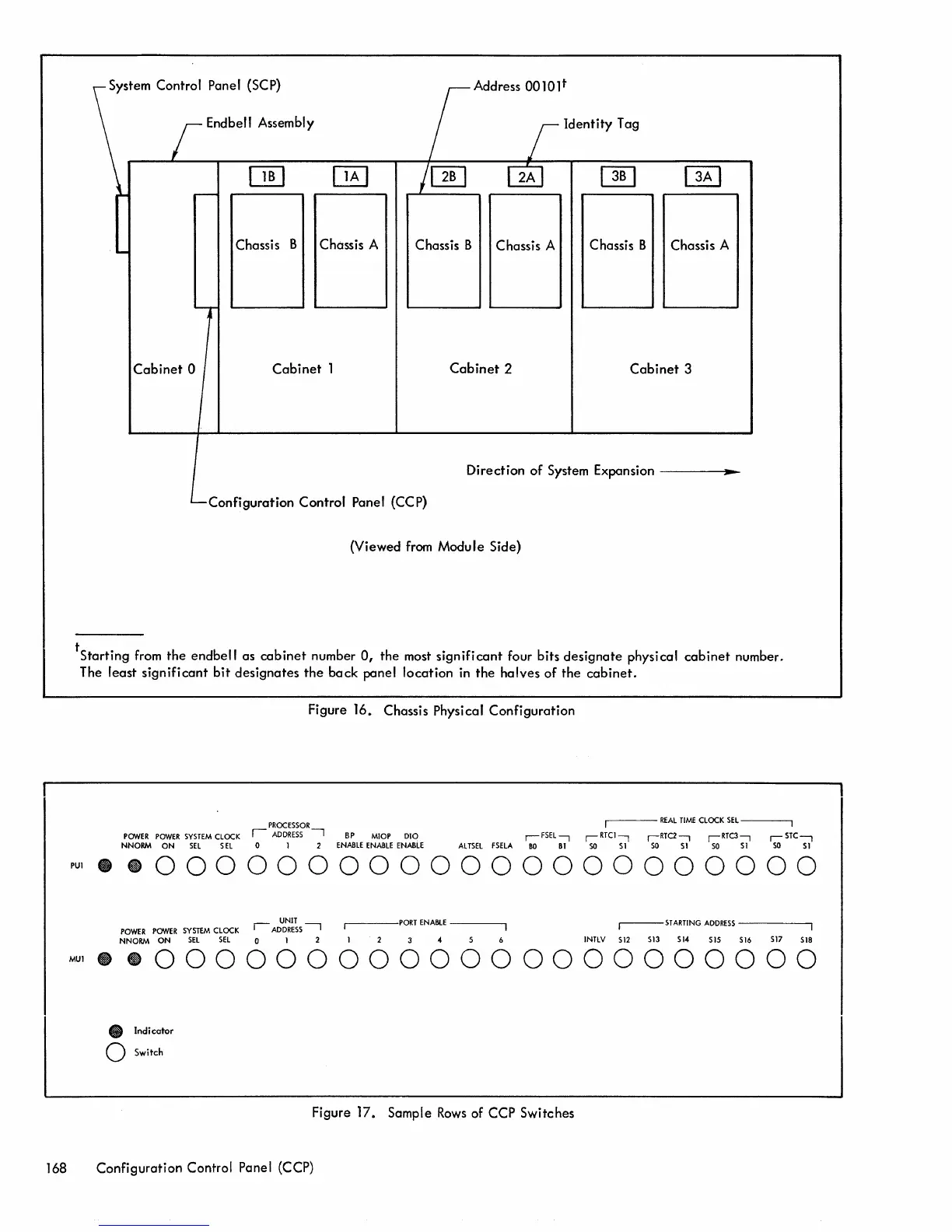 Page #174 background image