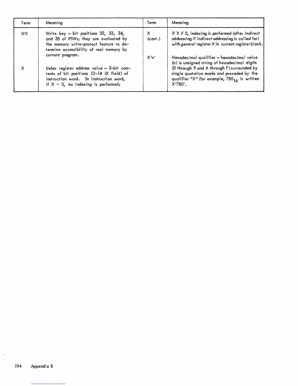 Page #200 background image
