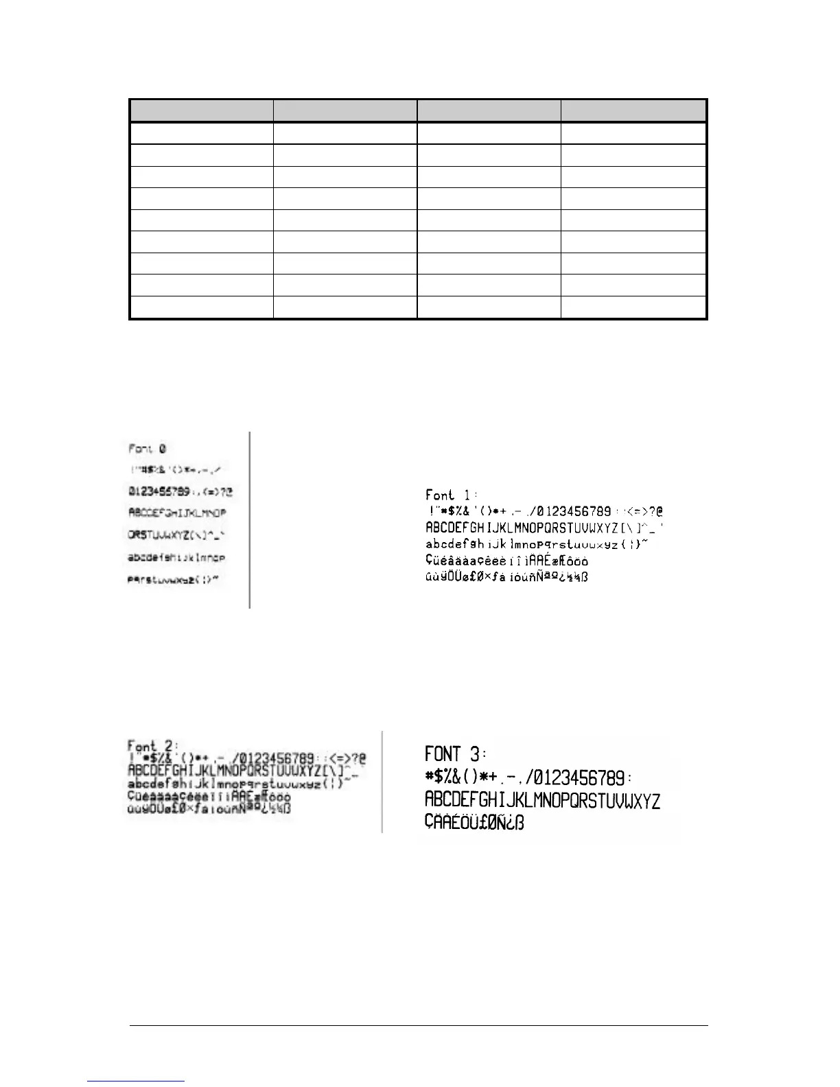 Page #120 background image
