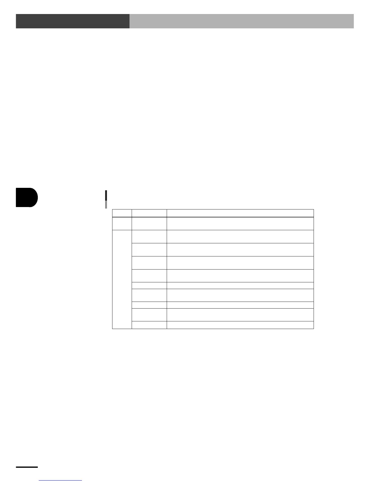 Page #102 background image