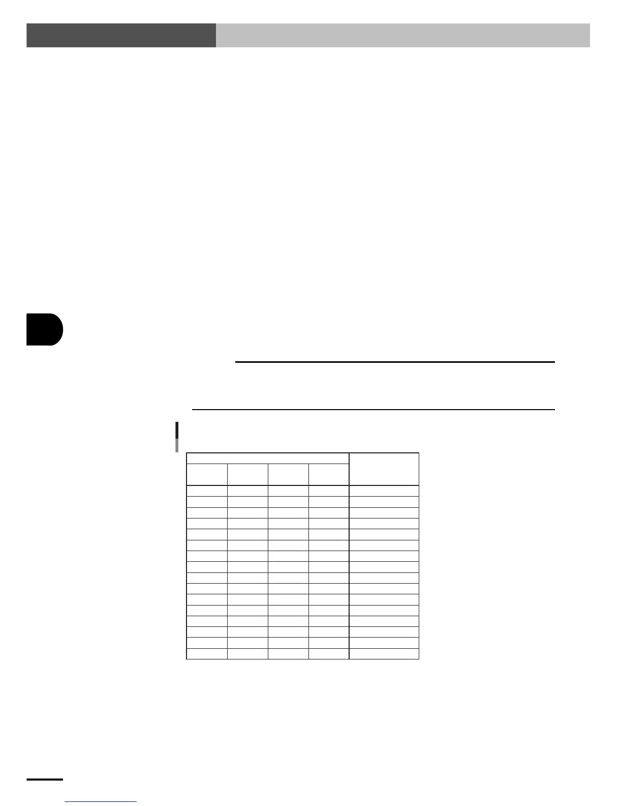 Page #106 background image