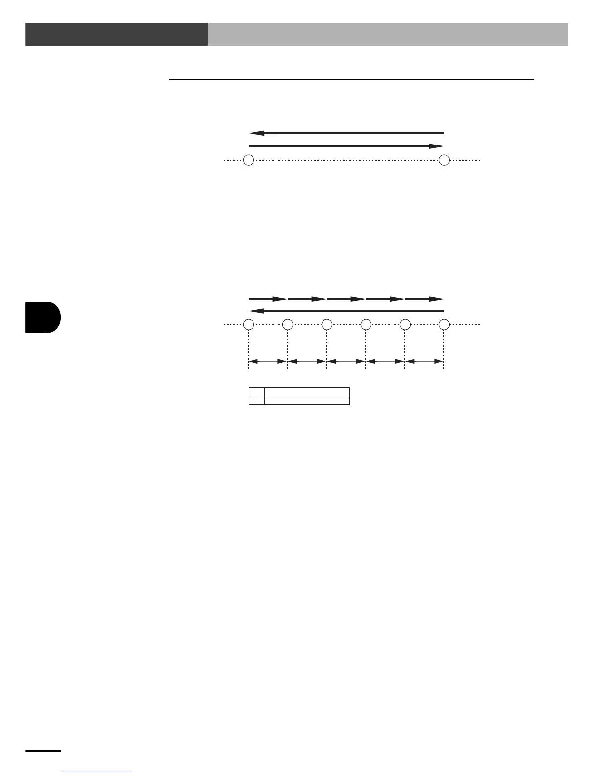 Page #122 background image