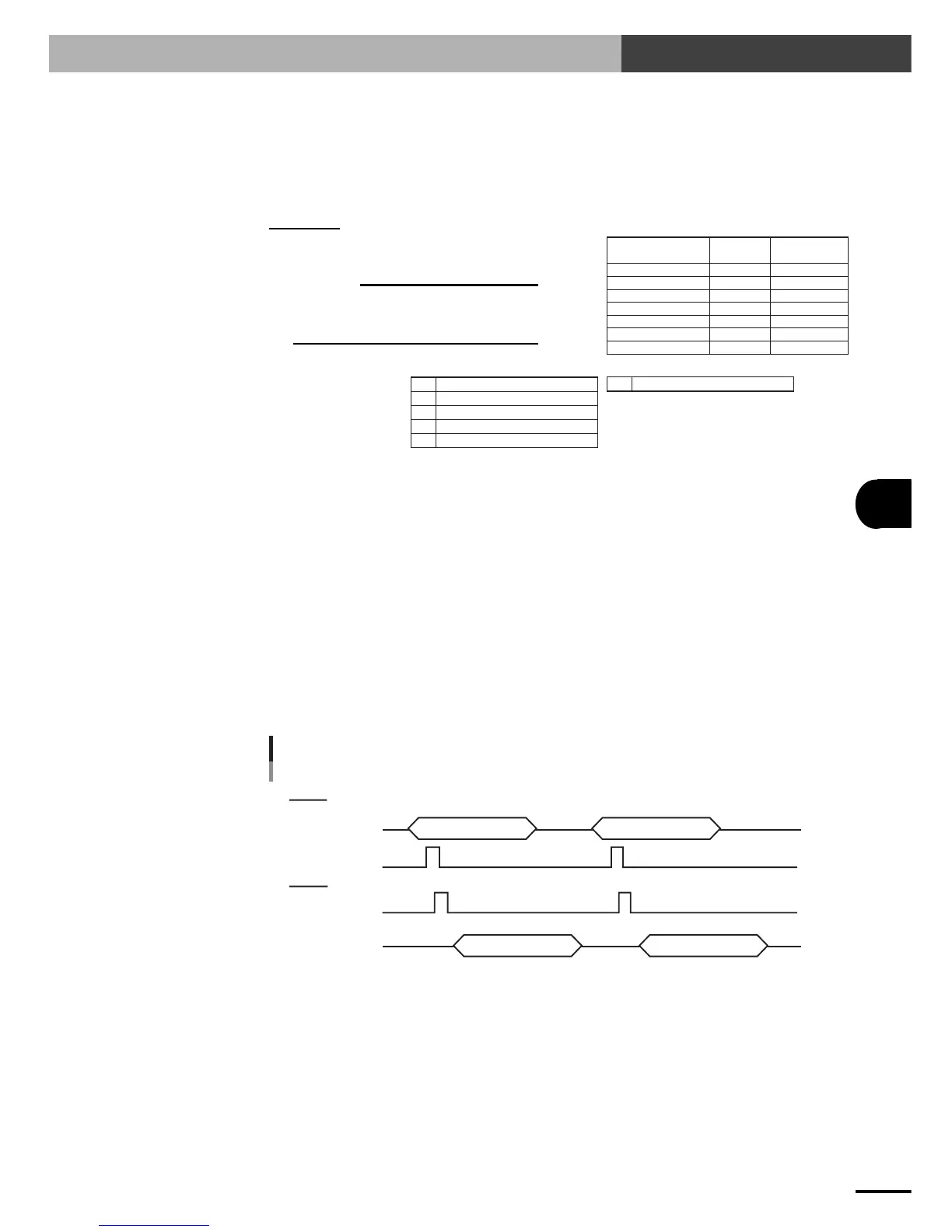 Page #127 background image