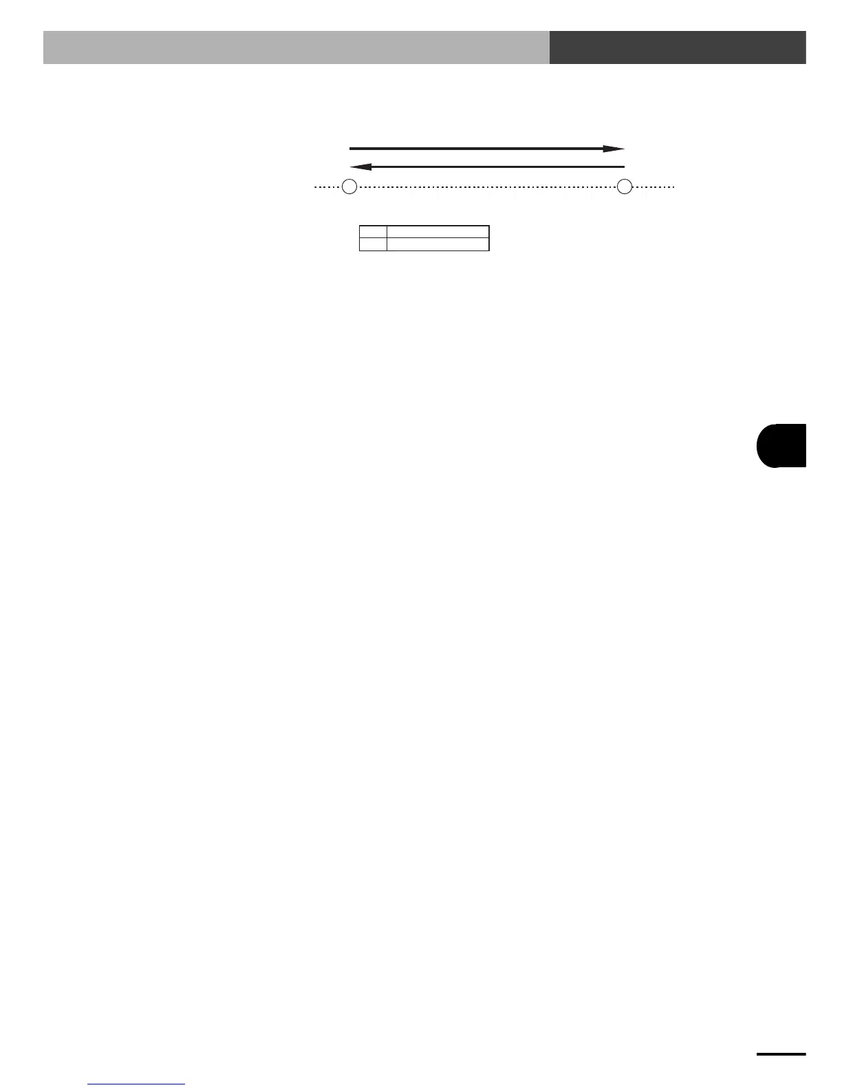 Page #129 background image