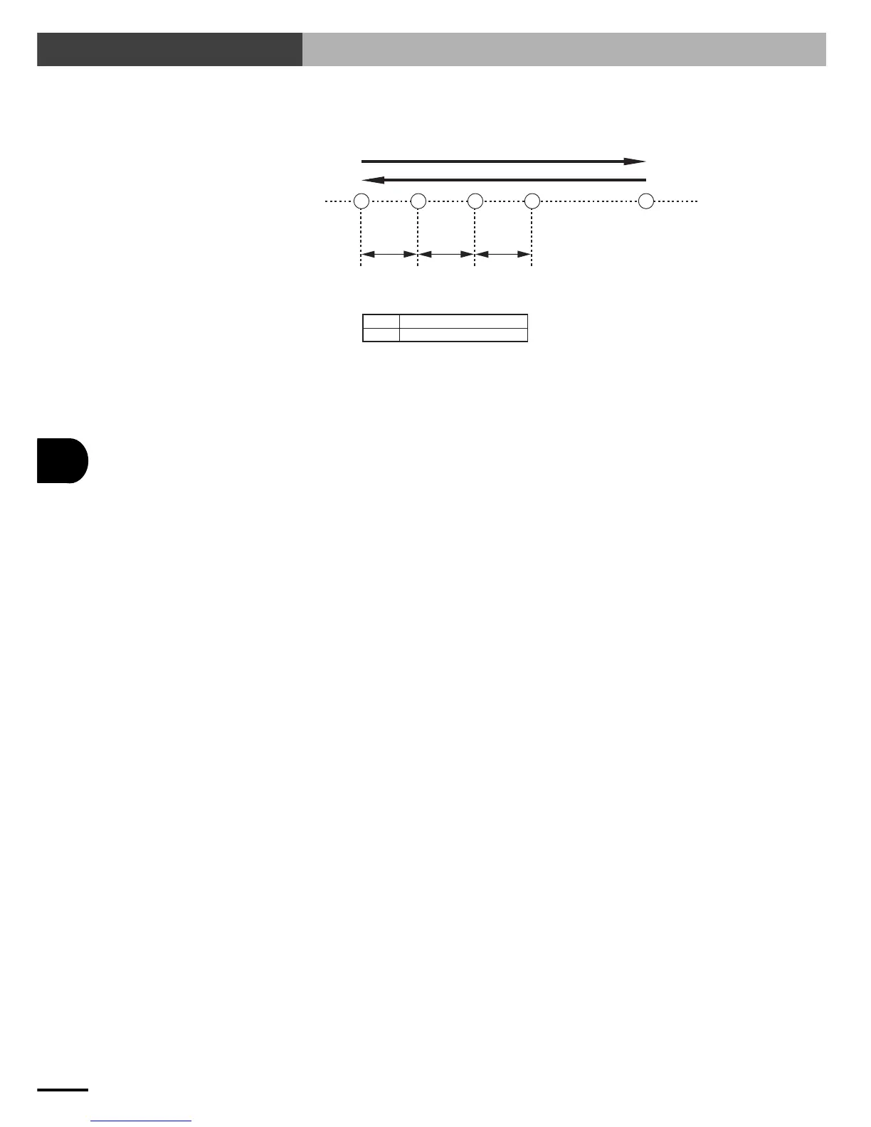 Page #130 background image