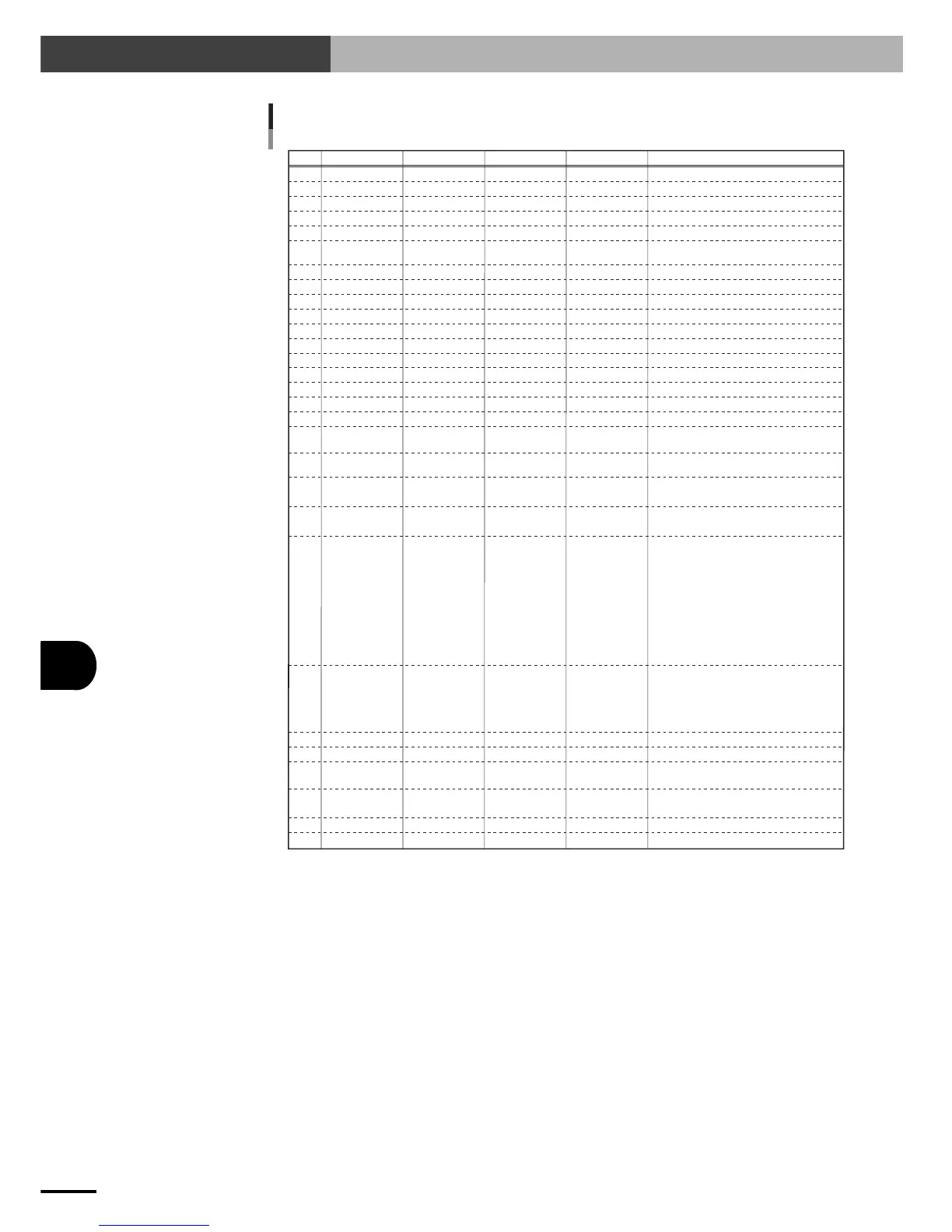 Page #182 background image