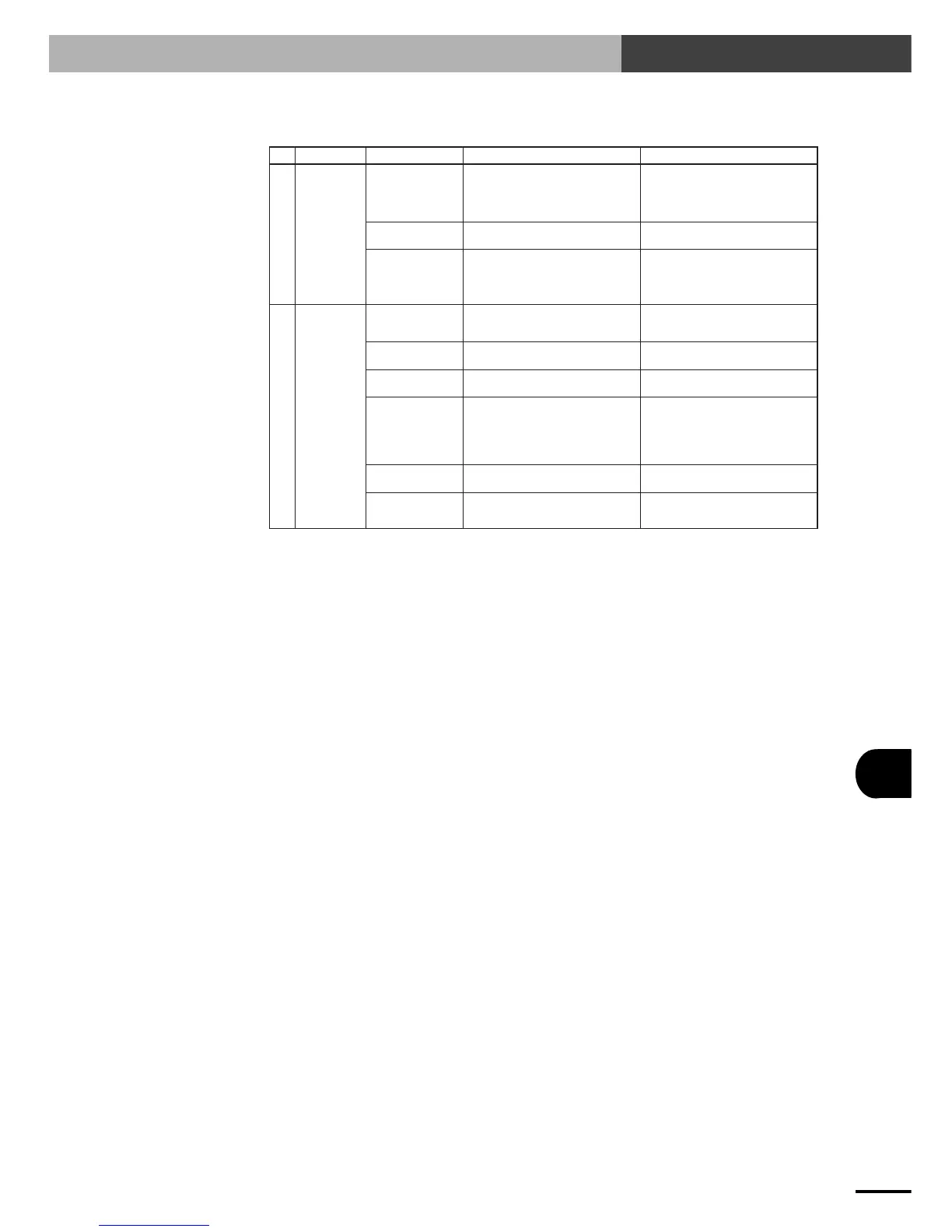 Page #227 background image
