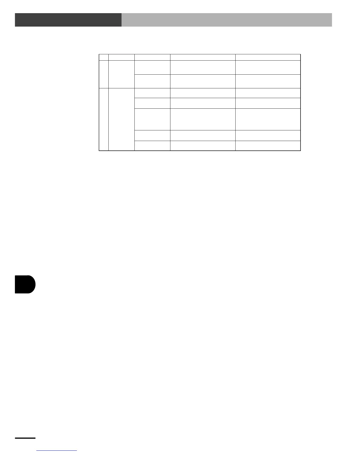 Page #228 background image