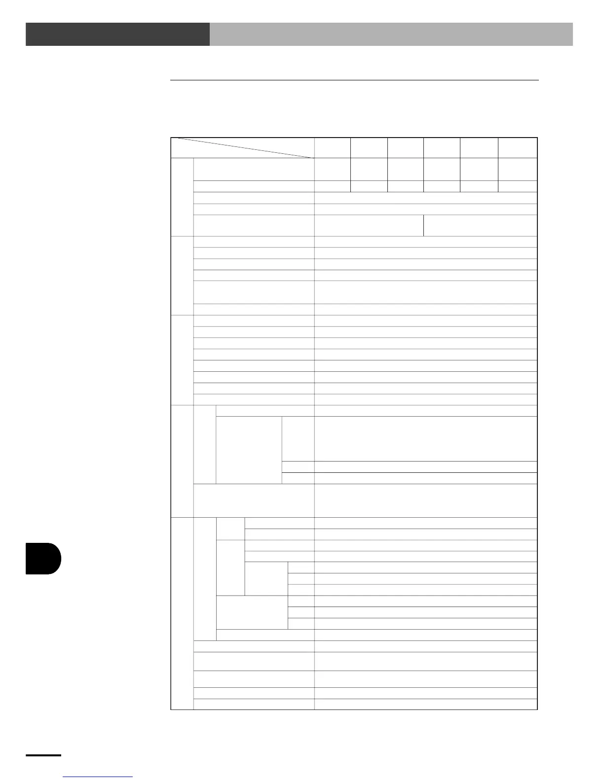 Page #236 background image
