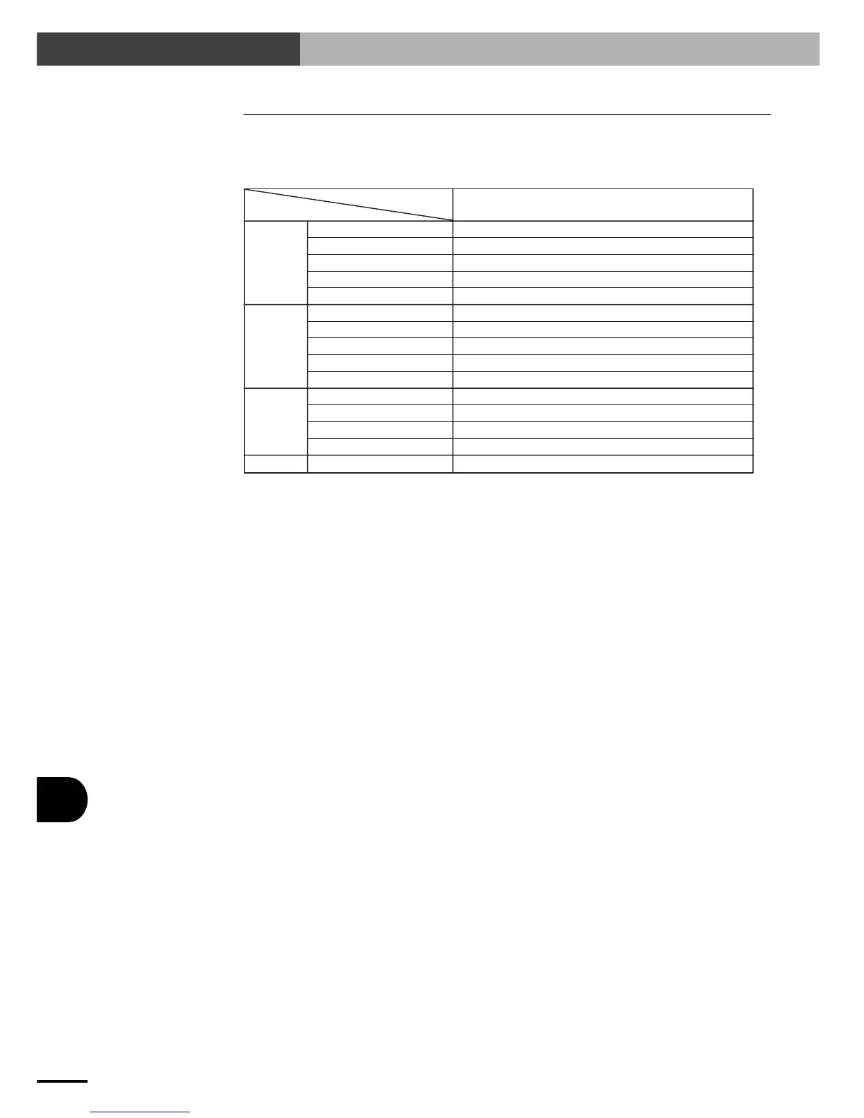Page #238 background image