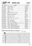 Preview: Patch List