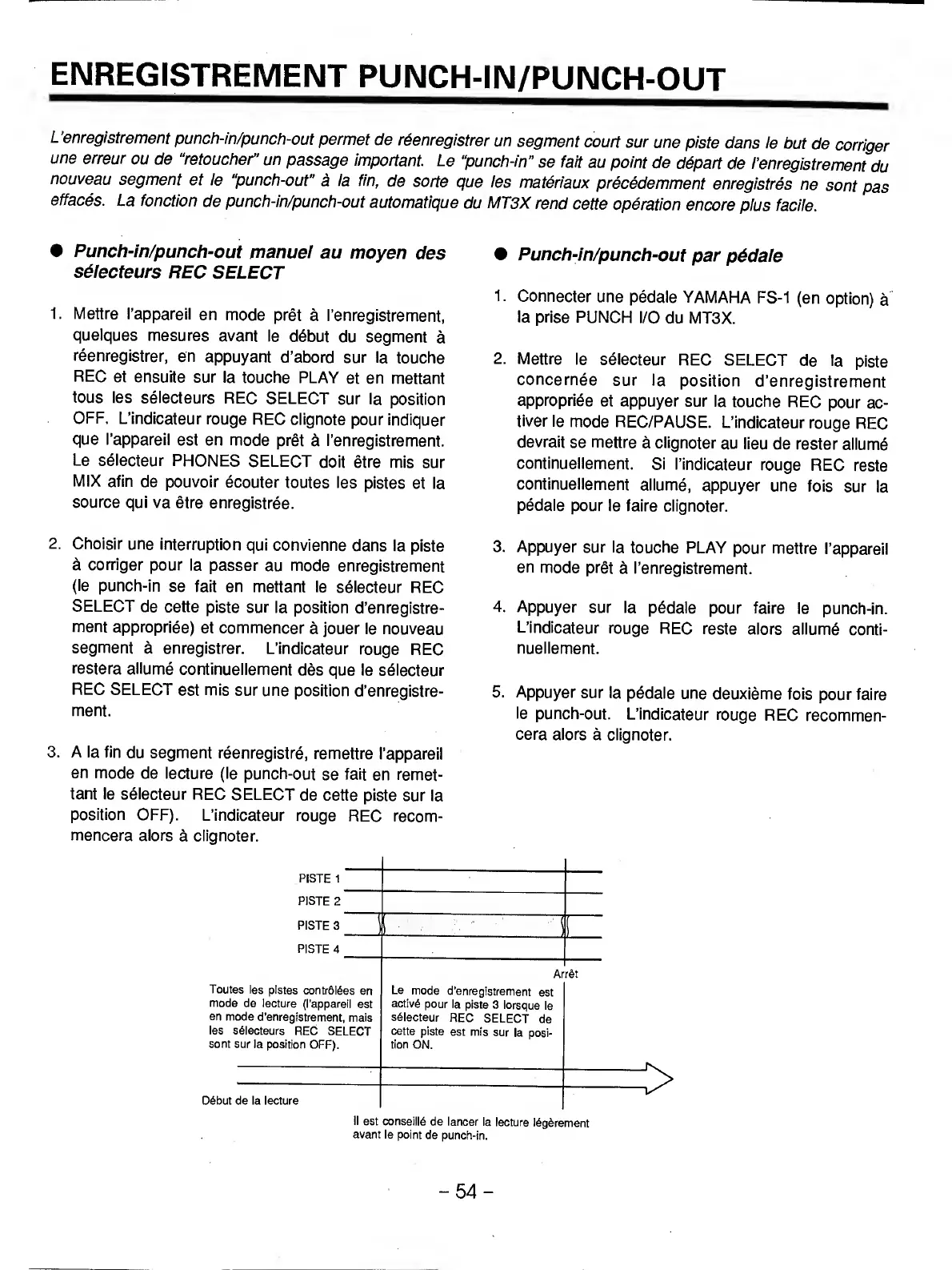 Page #55 background image