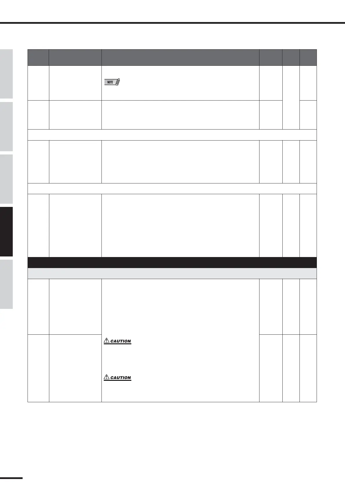 Page #86 background image