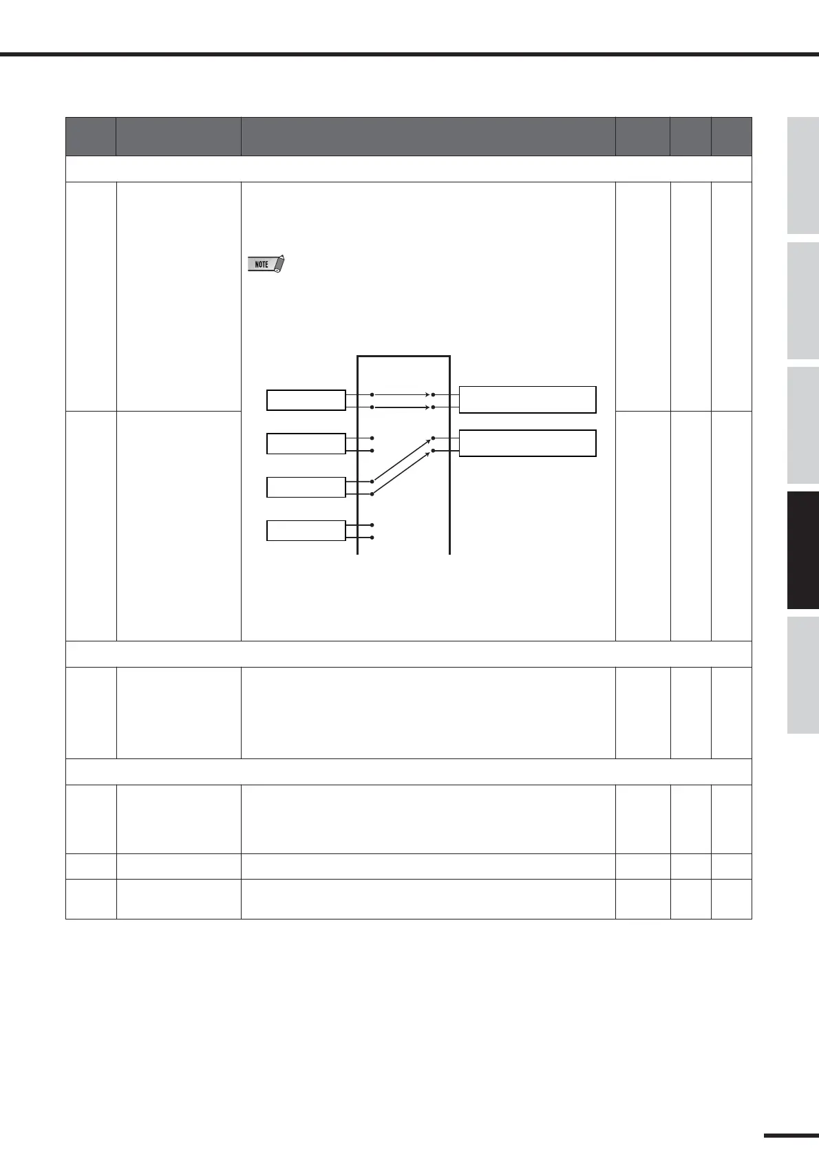 Page #91 background image