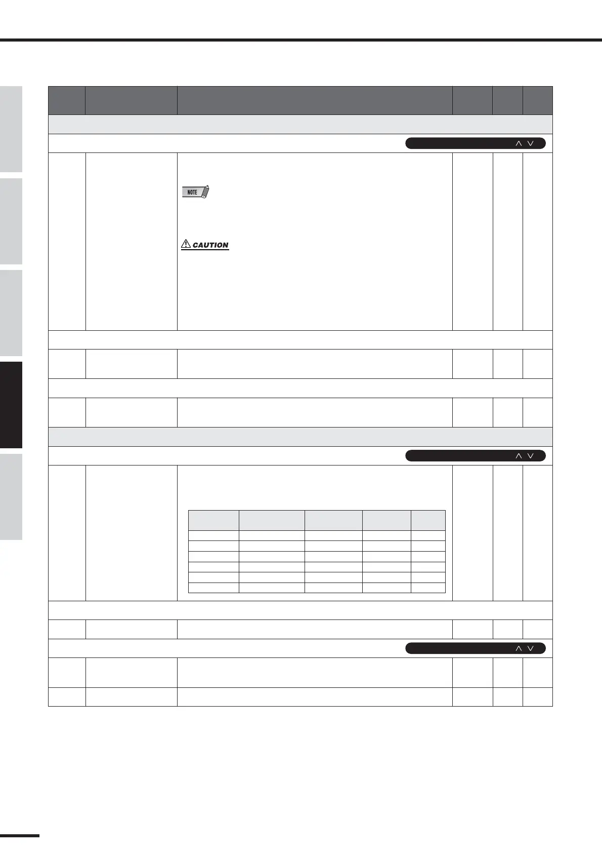 Page #100 background image