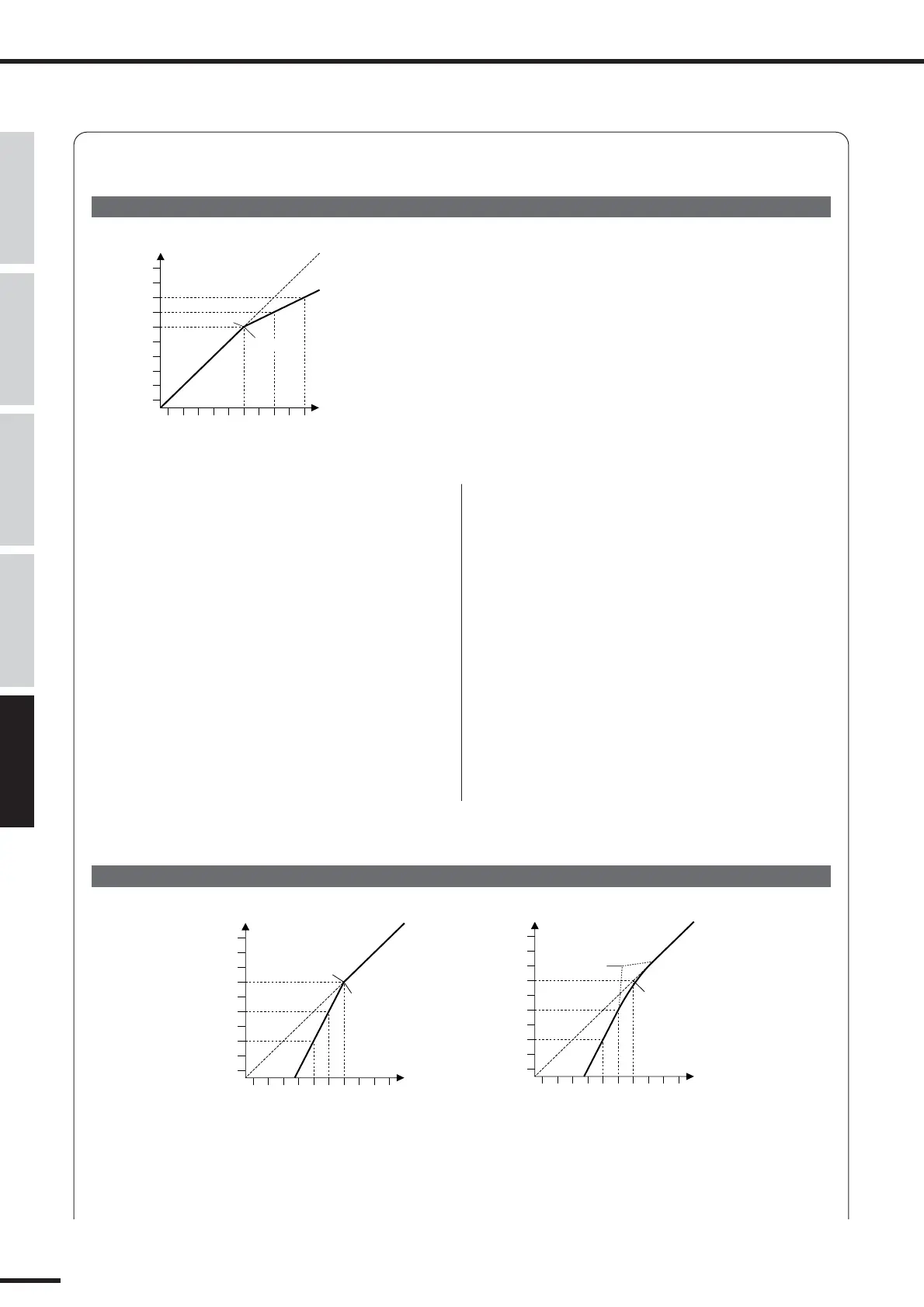 Page #122 background image