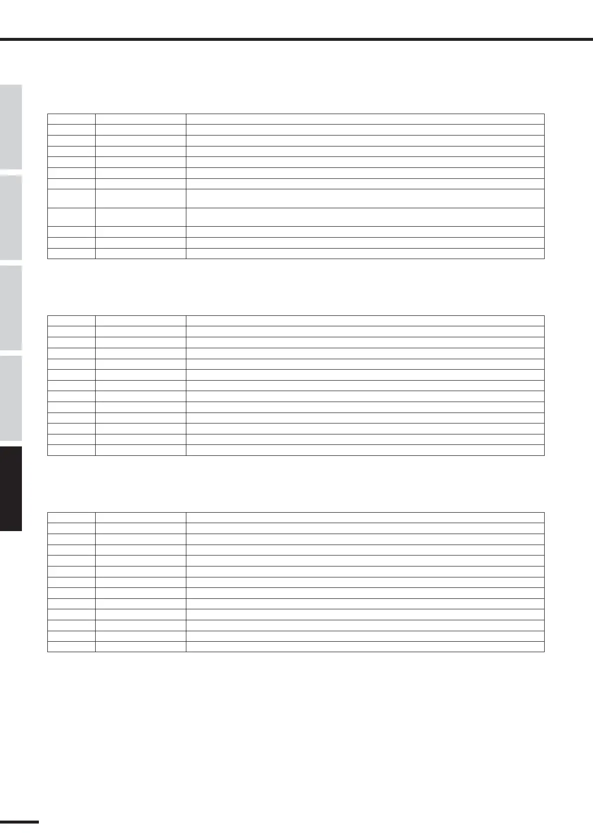 Page #128 background image