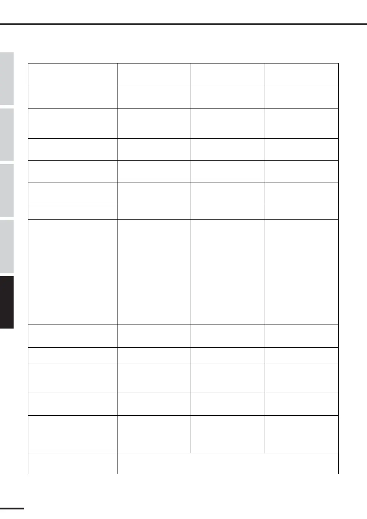 Page #142 background image