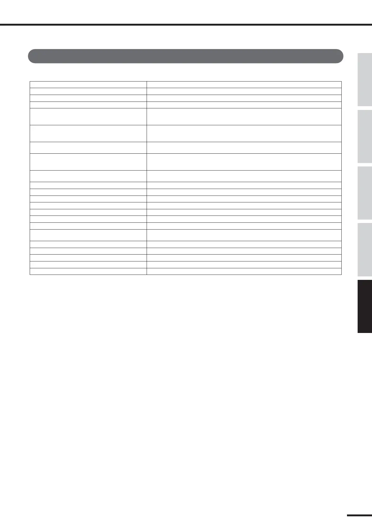 Page #143 background image