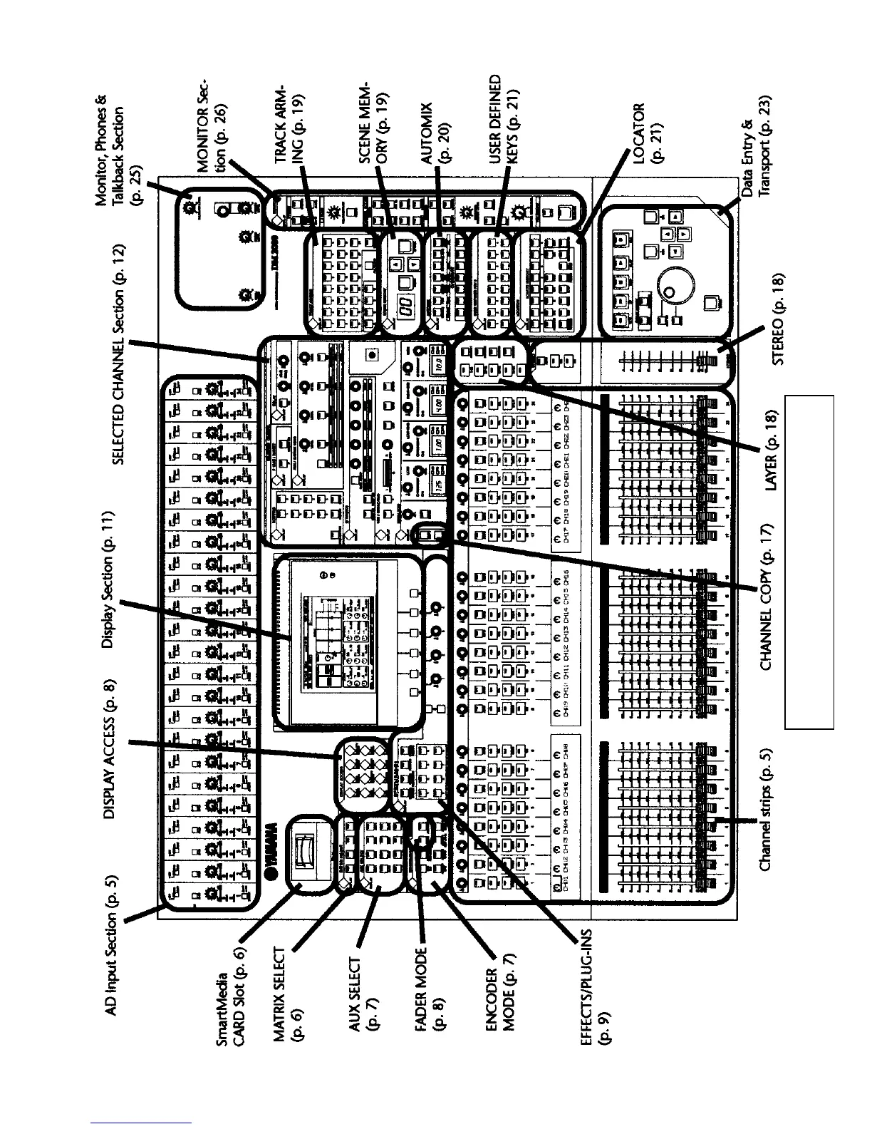 Page #2 background image